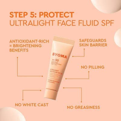 BYOMA Universal Skincare Heroes Gift Set with Makeup Bag 5pc